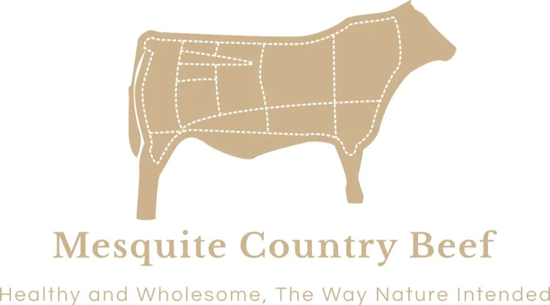 Beef Fat – Suet
